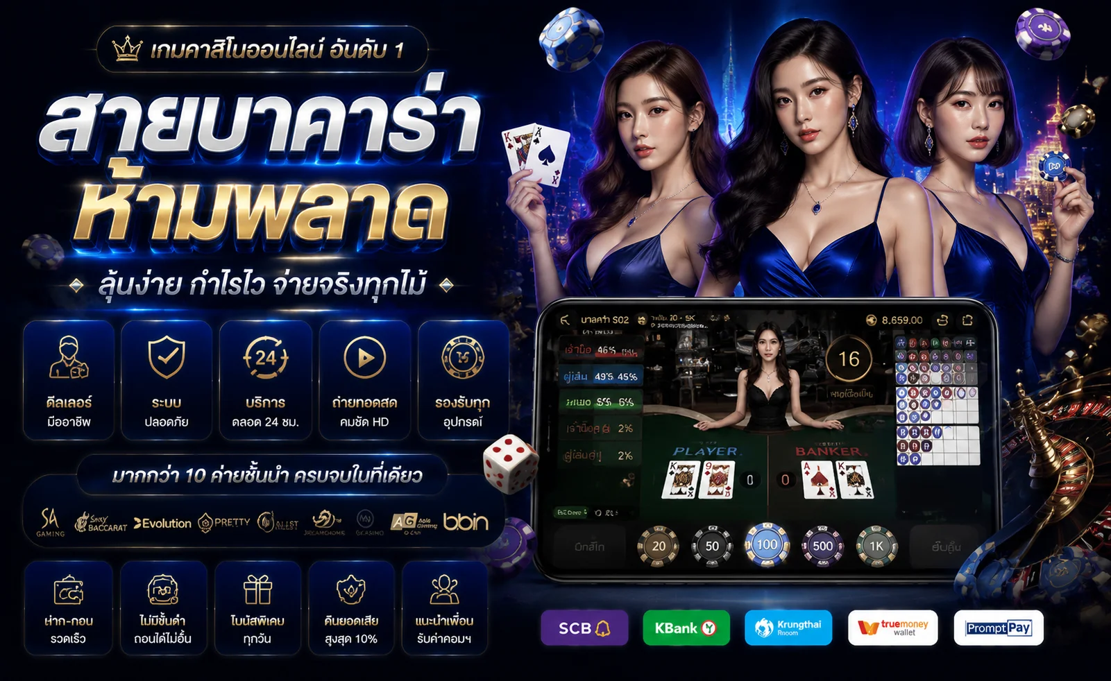 คาสิโนออนไลน์ Sbobet Live บาคาร่าสดถ่ายทอดจากห้องจริง